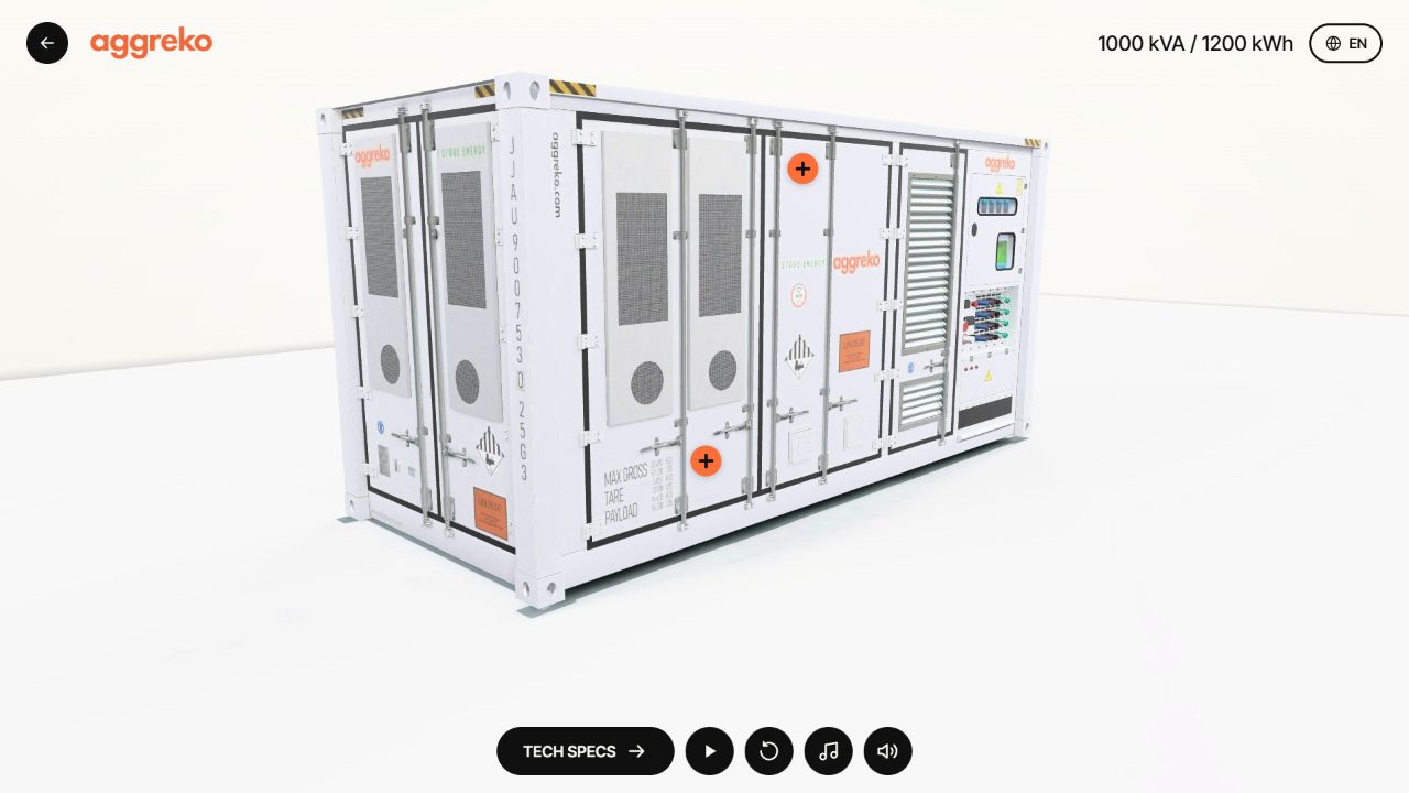 A 3D product showroom created by One Step North